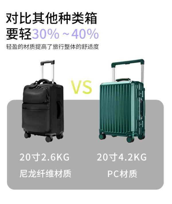 Ultra Light Soft Shell Nylon Luggage - Image 10