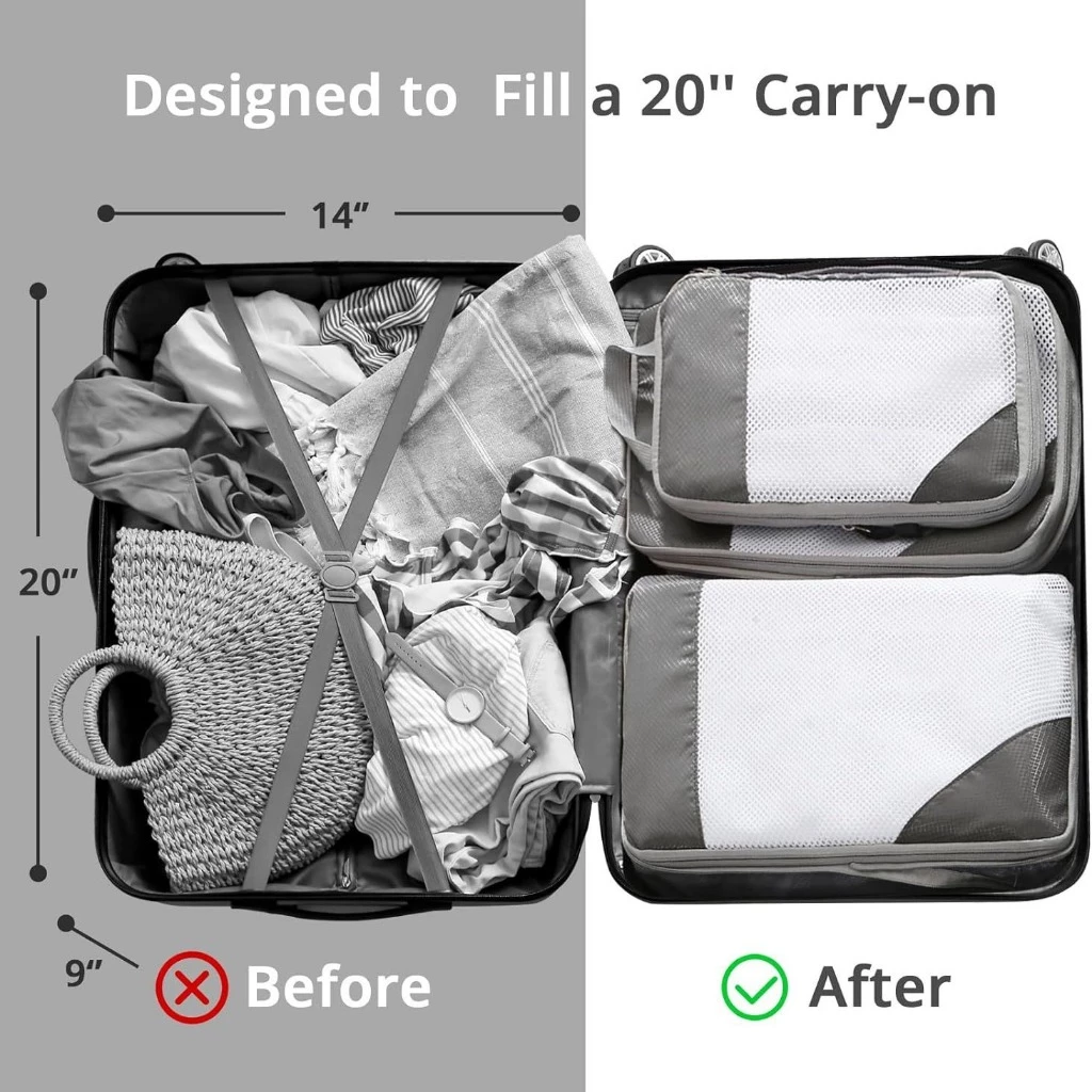 Packing Cubes Travel Set - 图片 2